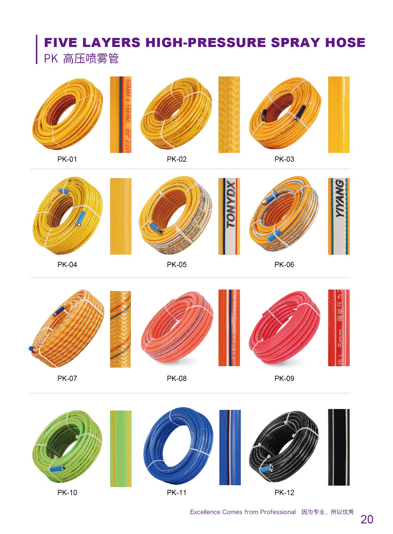 FIVE LAYERS HIGH PRESSURE SPRAY HOSE Buy Rubber Pipe For Water five-layers-high-pressure-spray-hose-buy-rubber-pipe-for-water